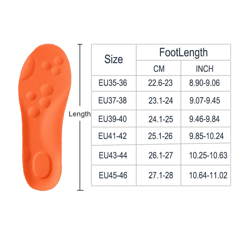 WalkEase™ Orthopedic Comfort Insoles