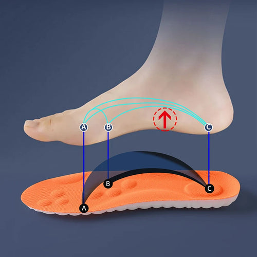 WalkEase™ Orthopedic Comfort Insoles